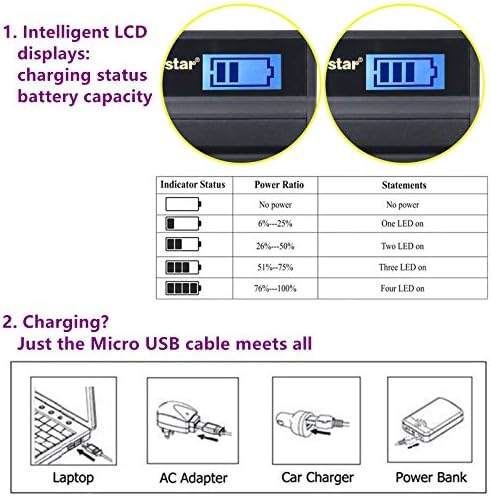 Батерия Kastar и коварен LCD зарядно устройство за Canon LP-E6 LP-E6N, EOS 60D 60Da, EOS 70D XC10, EOS 5D Mark II, е