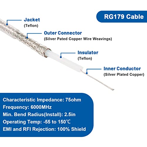 Кабел XRDS -RF SDI 2 метра, Гъвкав кабел 3G/6G HD-SDI, конектор BNC за прямоугольному конектора BNC 75 Ома, Удлинительный
